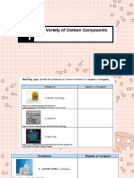 Variety of Carbon