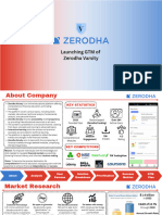 Launching GTM of Zerodha Varsity