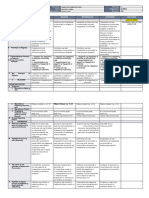 DLL Q1 W2 FILIPINO 2 September 4-8, 2023