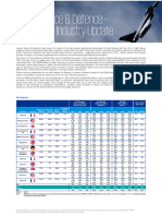 Industry Update Ad q2 2022