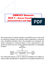 Unit 1 SEP10 2024 - As Per Syllabus