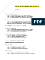 3-Months Roadmap To Become A Data Analyst in 2024