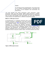 Types of Microprocessors