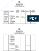 Action Plan SDRRM