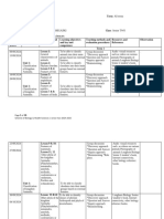 S2 Biology Scheme of Work 2024-2025