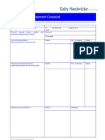 Shareholders Agreement Checklist