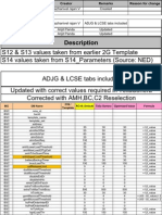 2G Parameter Template RG10 v1 20 ISHO