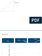 JPM Q3 2024 Presentation