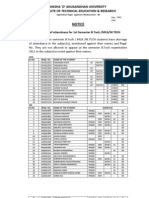 Notice: Siksha 'O' Anusandhan University Institute of Technical Education & Research