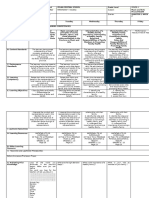 Grade 4-Q2W2 (Matatag DLL) - Mapeh