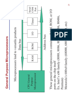 Type of Micro Computers