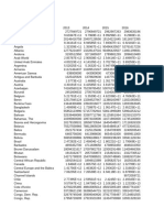 API Ny - GDP.MKTP - CD Ds2 en Excel v2 3401502