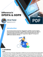 Difference Between DPDPA and GDPR 1728360891