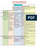 Eligibility Criteria forJH ZONE J