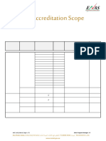 Accreditation Scope NAL170-IN1