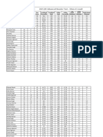 Adv Booster-3 Date - 18-10-23 (2025)