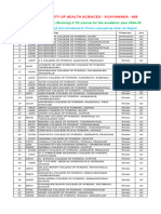 Nursing 4 YDC AU Area Colleges List 2024