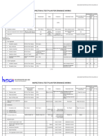 Itp Drainage