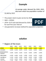 Water Demand Estimation Example