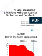 The Dark Side: Measuring &analysing Malicious Activity On Twitter and Facebook