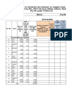 Proforma - Report For Consumption of Reagents of Automatic Bio Analyser