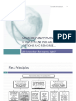 Measuring Investment Reurns II