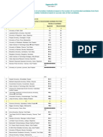 WWW Upsc Gov in General Rti Annualr55 14