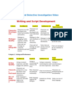 Crime Scene and Detective Investigation Video Project Rubric