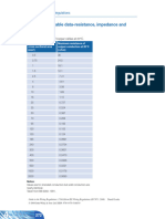 Guide To The Wiring Regulations - 2008 - Locke - Appendix 4 Cable Data Resistance Impedance and R1 R2 Values