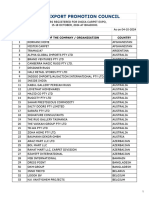 Buyers List For Web 2024