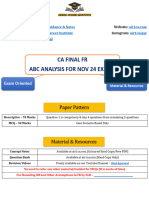 FR ABC Analysis Nov 24