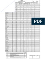 SOP-1506-Lamp.1-010 Matriks Pemakaian APD Di Setiap Tempat Kerja