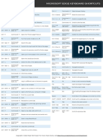 Edge Keyboard Shortcuts