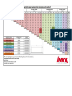 G Channels Duct Selection Table