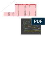 Fqi-Tema3-Problemario 3.1-Goiv