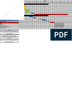 Timeline Project PT. SETIA ABADI TAMA