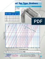 Fabricated Tee Type Strainers Flow Rate Vs Pressure Drop v2