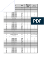 3-rla-exptested