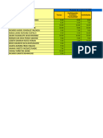 Registro de Calificaciones 1er Trimestre Noviembre