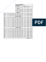 Tabla de Planificación de Armaduras