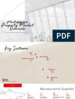 JLL PH Philippine Property Market Overview 1h20