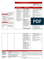 LET Enhancemnt 2 Revised Syllabus Prof Ed