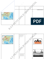 Class 8 - Physical Features of Asia (2022)
