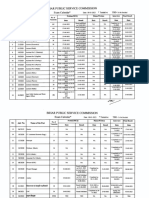 BPSC Calendar Update 2022-23