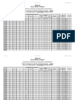 Form 20 Final Result Sheet