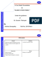 SWOT Analysis of Marico Industries Ltd.