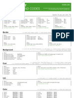 Css Shorthand Cheat Sheet