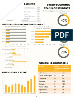 Mitchell School District Report Card 1