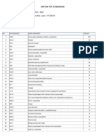 Data Top Diagnosa bulan Oktober