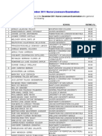 List of Successful Examinees Who Garnered The Ten (10) Highest Places